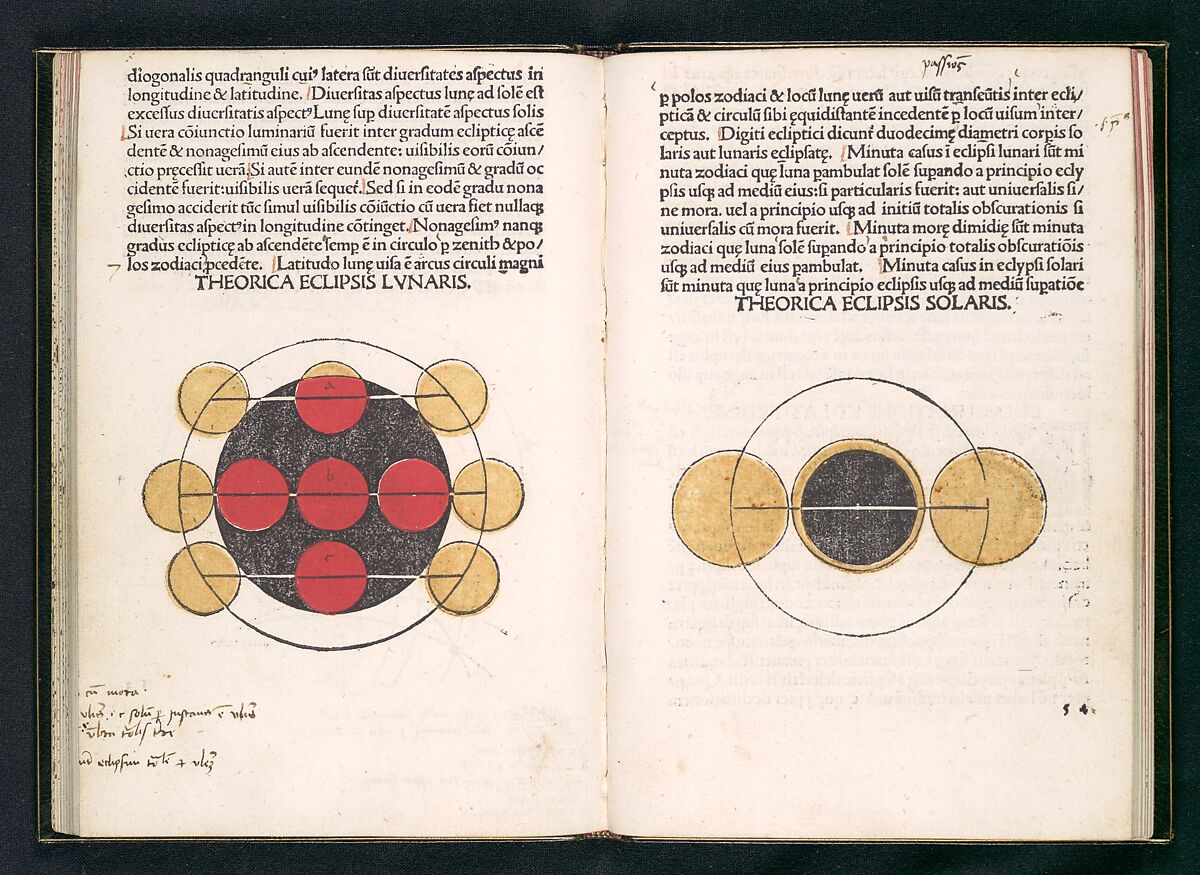 Sphaera Mundi, Johannes de Sacrobosco (John Holybush)  Scottish or British, Printed book with woodcut illustrations printed or colored with stencils in one, two, and three colors. Many marginal notes and sketches in brown ink.
